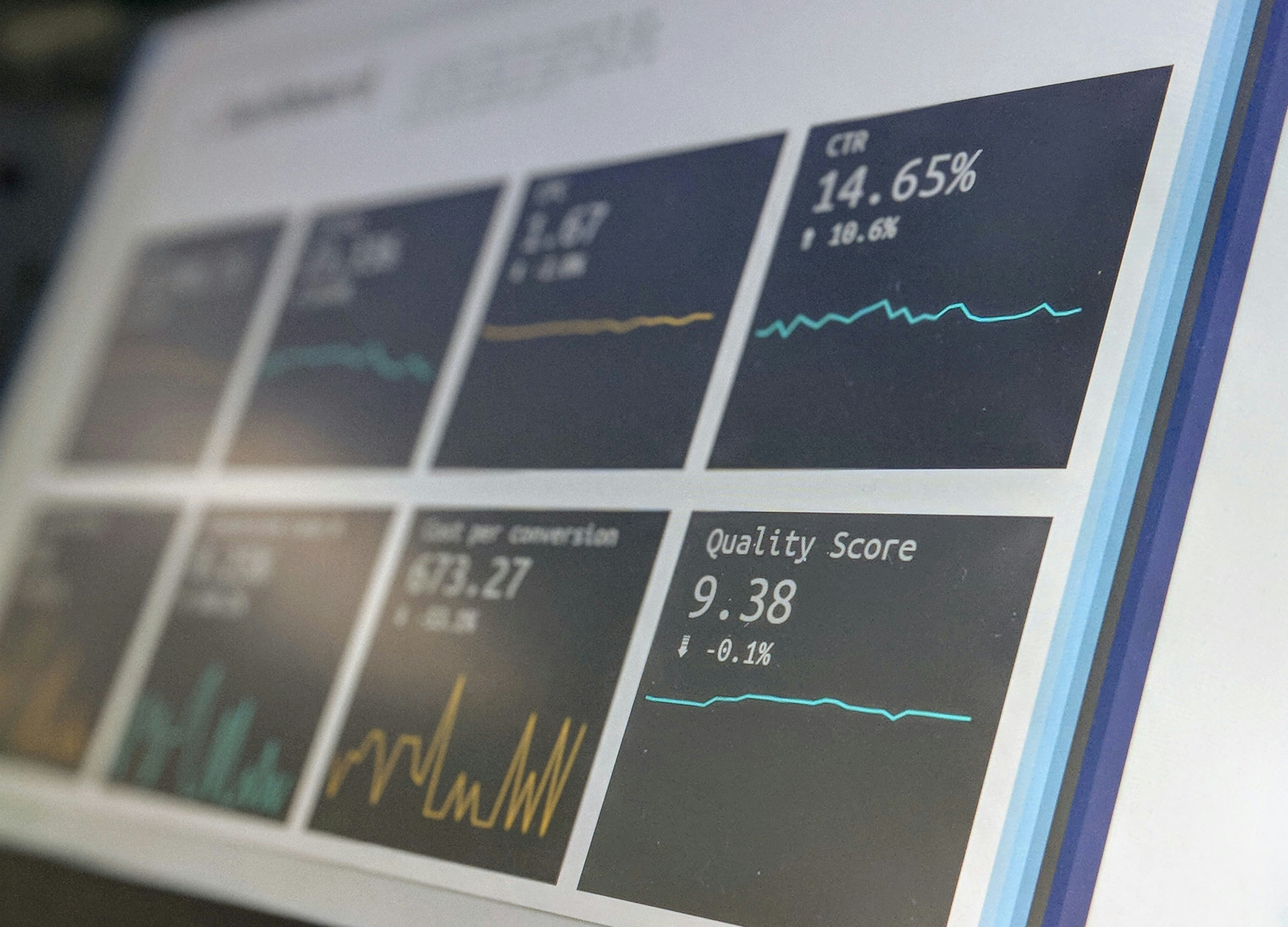 Performance metrics and data visualization